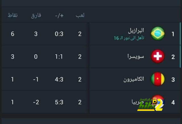 pak vs sa