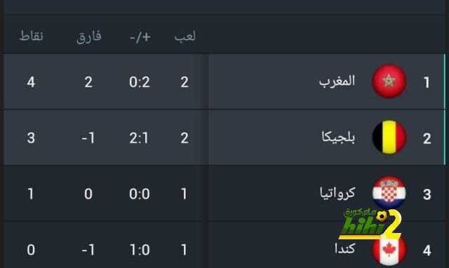 pak vs sa