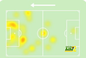 نتائج مباريات دوري الدرجة الأولى