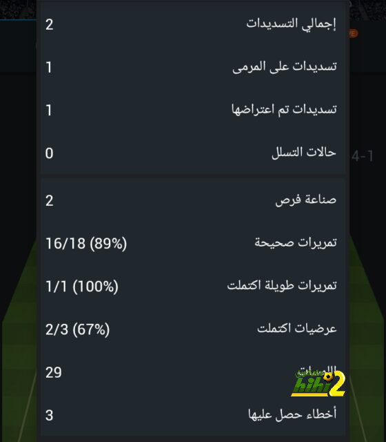 black bulls ضد المصري