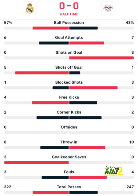 osasuna vs alavés