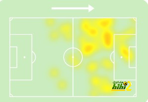 atlético madrid vs sevilla