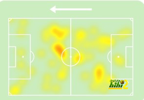 st-étienne vs marseille