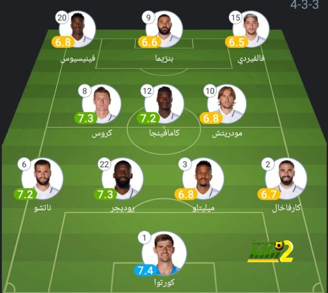 نهائي دوري أبطال آسيا