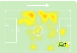 st-étienne vs marseille