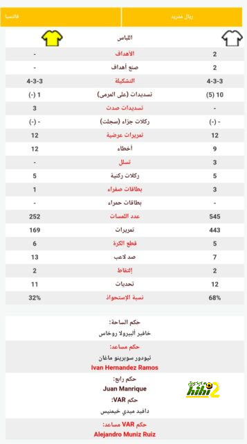 أخبار منتخب الأرجنتين