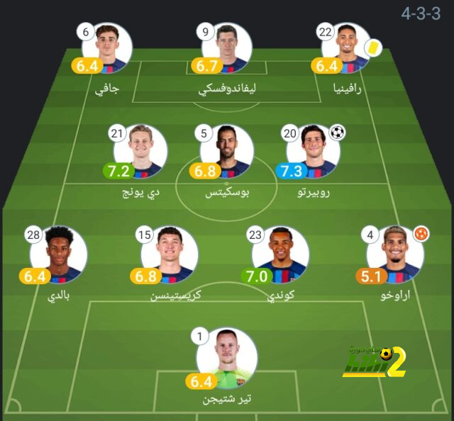 نتائج مباريات دوري الدرجة الأولى