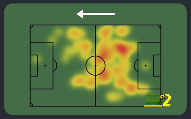 atlético madrid vs sevilla