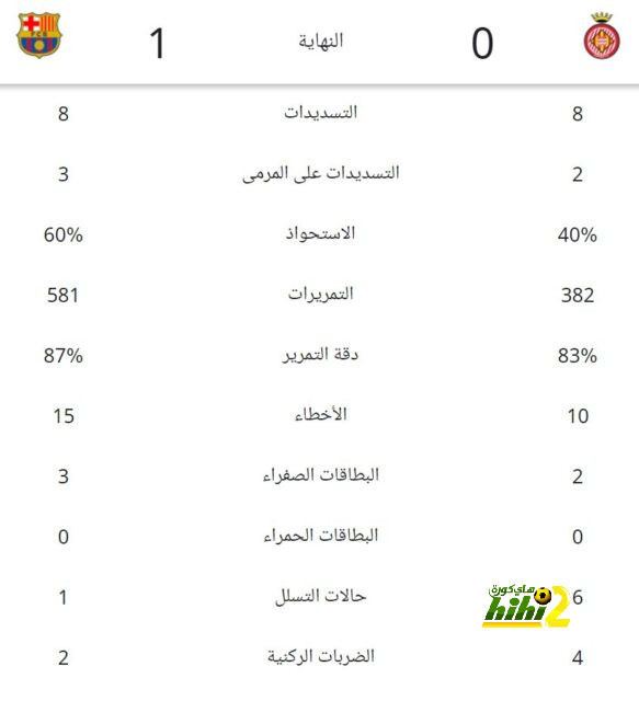 barcelona vs leganes