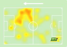 rb leipzig vs eintracht frankfurt