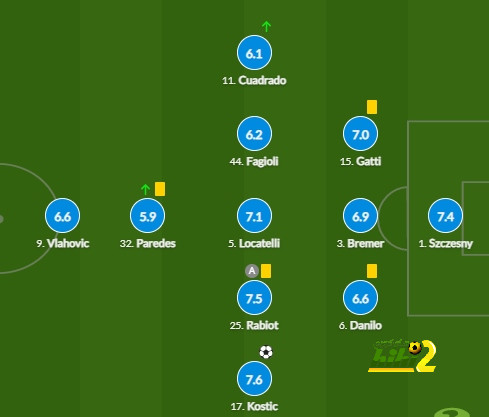 st-étienne vs marseille