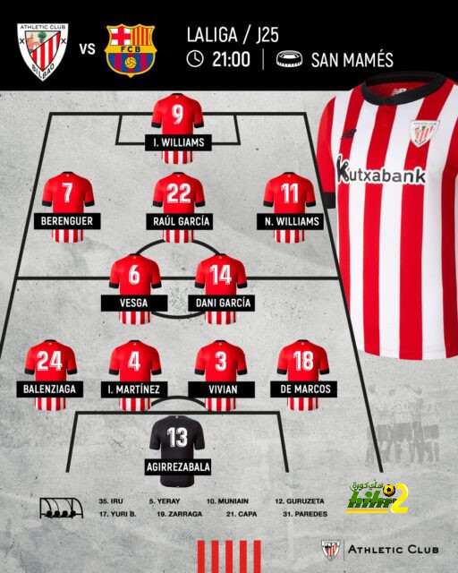 athletic club vs villarreal