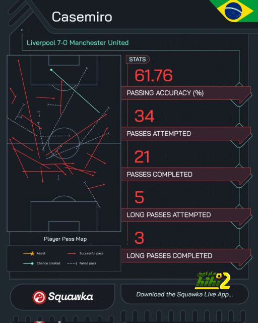 نهائي دوري أبطال آسيا