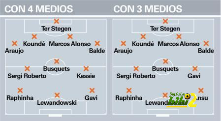 como vs roma