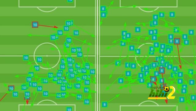 real sociedad vs las palmas