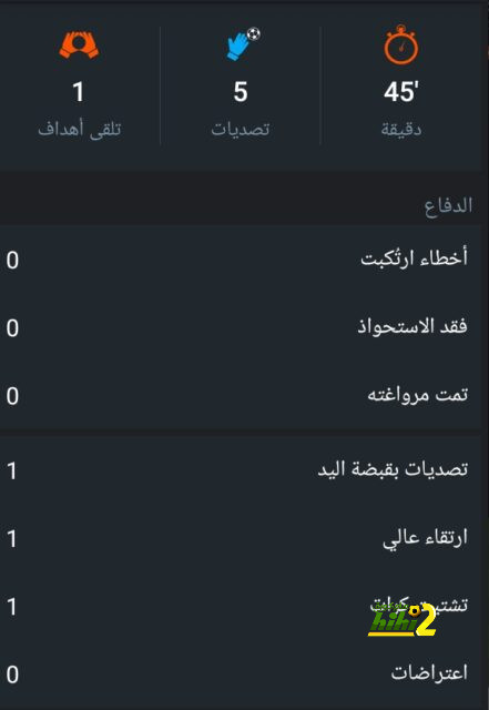 بث مباشر لمباريات الدوري الإنجليزي