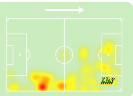 st-étienne vs marseille