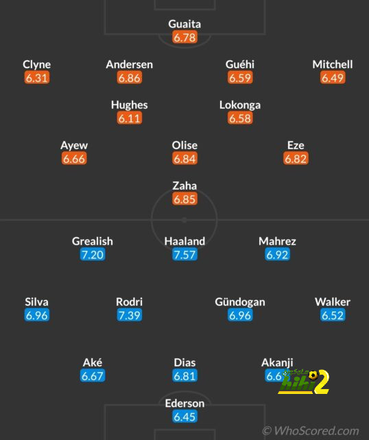 جدول مباريات الدوري الإسباني