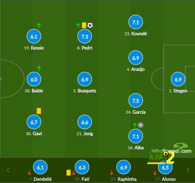 barcelona vs leganes