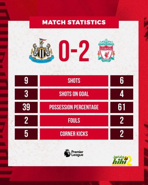 west ham vs wolves