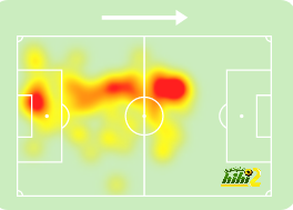 como vs roma