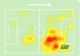 sivasspor vs galatasaray