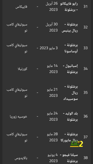 مواعيد مباريات نصف النهائي