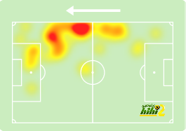 dortmund vs hoffenheim