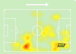 psg vs lyon