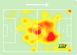 sivasspor vs galatasaray