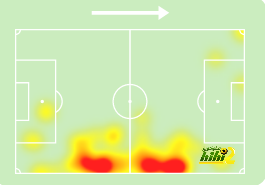 alavés vs athletic club