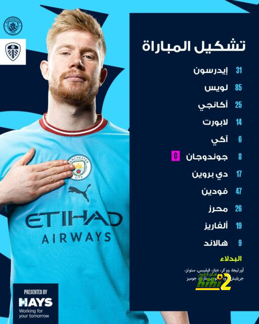 مباريات دور الـ16 في دوري الأبطال