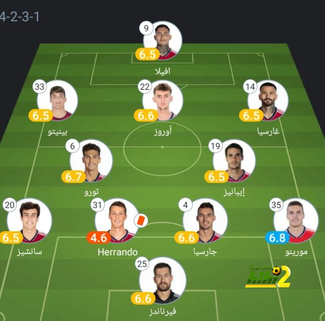 atlético madrid vs sevilla