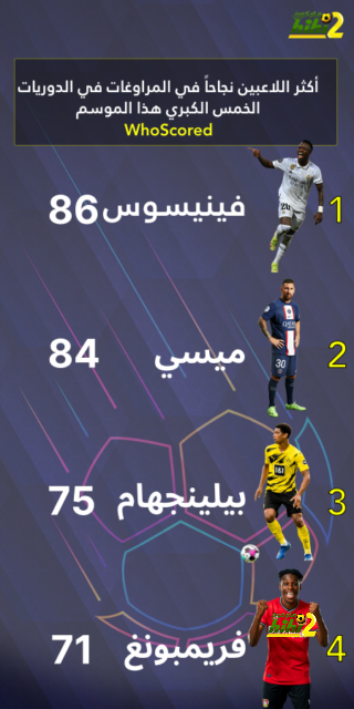 قمة الدوري السعودي