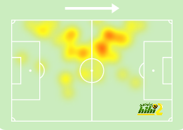 sivasspor vs galatasaray