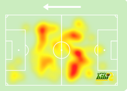 sivasspor vs galatasaray