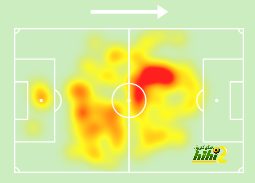 dortmund vs hoffenheim