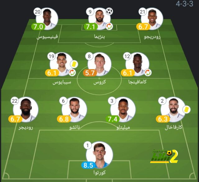 قمة الدوري السعودي