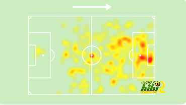 zamalek vs al masry