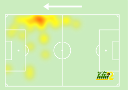 sivasspor vs galatasaray