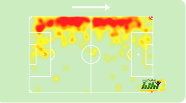 dortmund vs hoffenheim