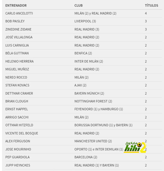 mohammedan sc vs mumbai city