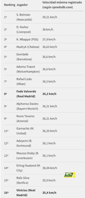 tottenham vs chelsea