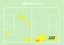 sivasspor vs galatasaray