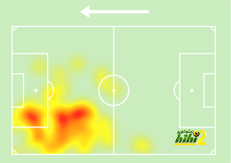 sivasspor vs galatasaray