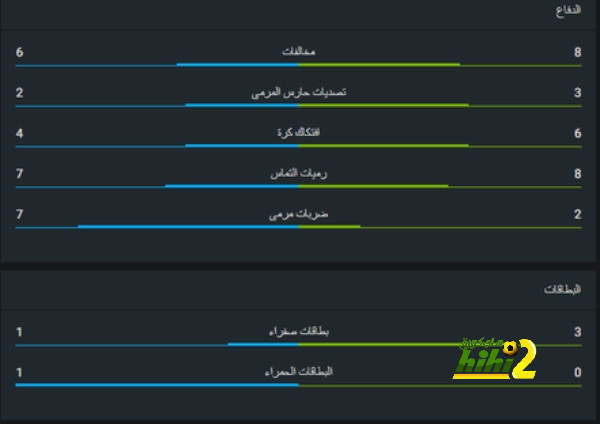 أقوى المباريات القادمة