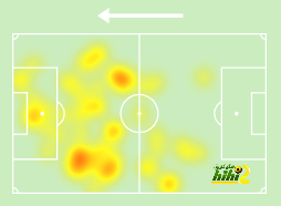 dortmund vs hoffenheim