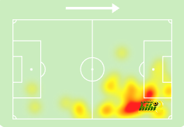 atlético madrid vs sevilla