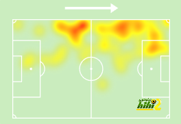 sivasspor vs galatasaray