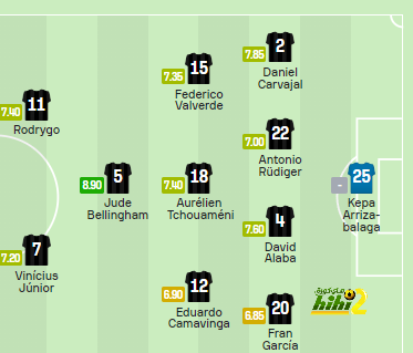 ipswich town vs bournemouth